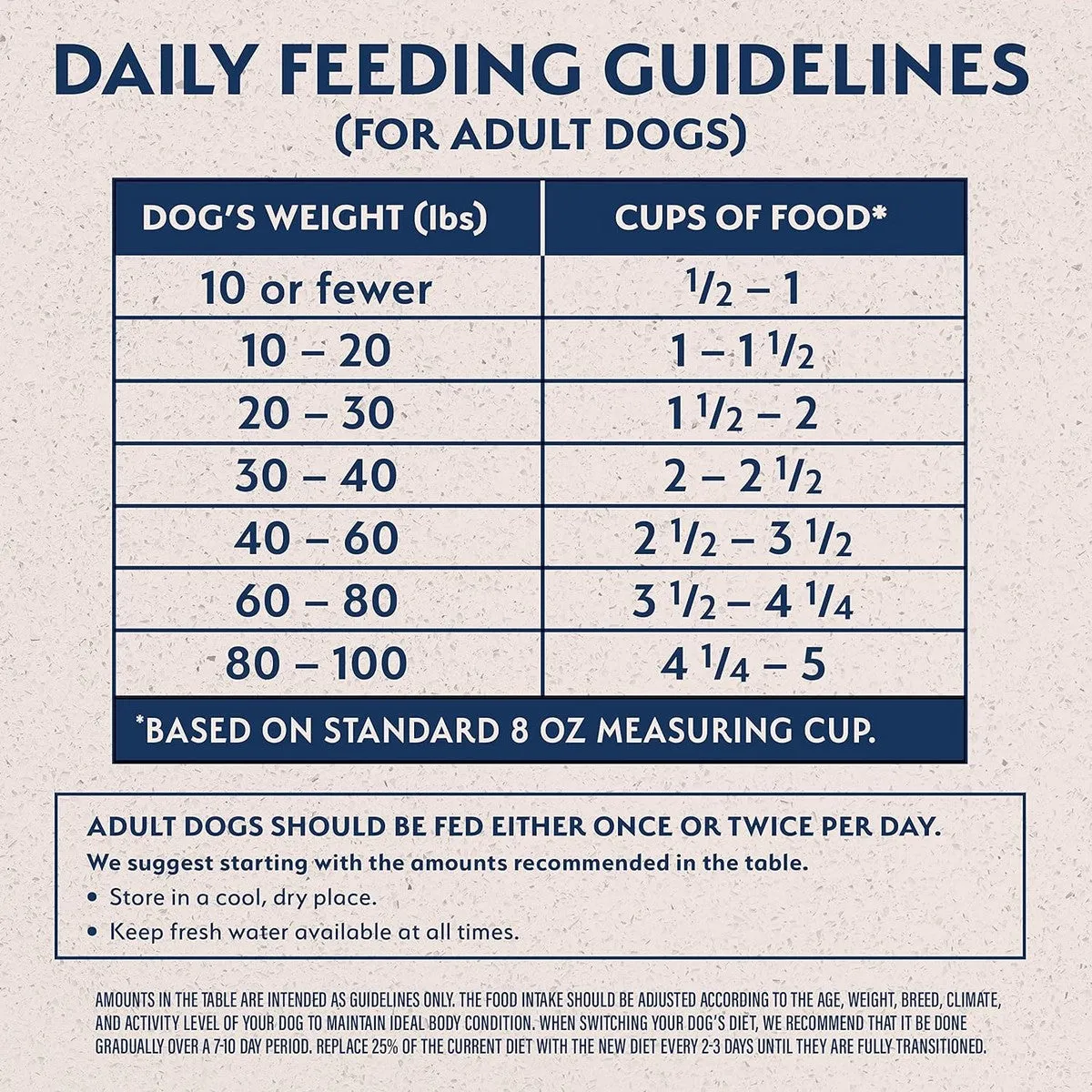 Natural Balance Vegetarian Dry Dog Food 12lb