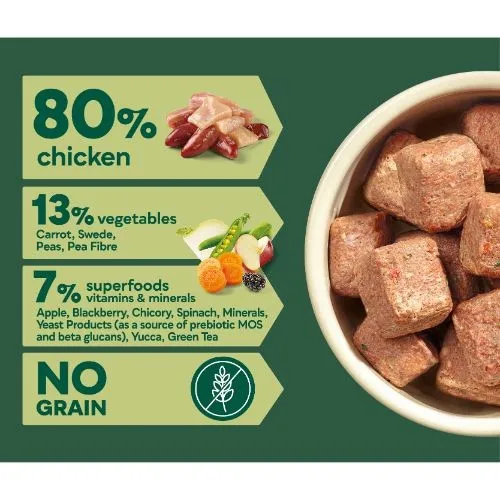 Natures Menu Complete & Balance 80/20 Chicken 500g