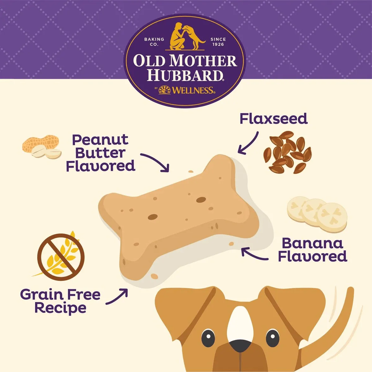 Old Mother Hubbard Classic P-Nuttier 'N Nanners Grain Free Mini Oven-Baked Biscuits Dog Treats