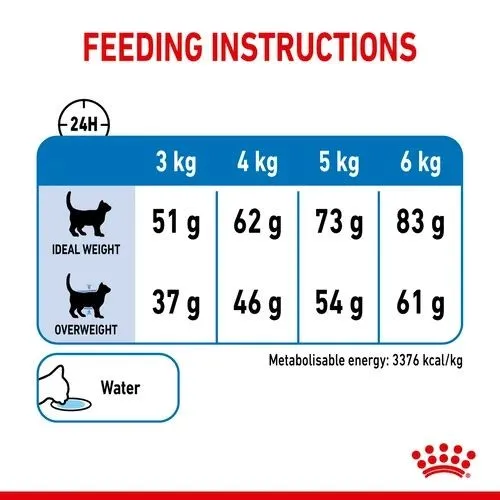 Royal Canin Light Weight Care Adult Cat Food 400g