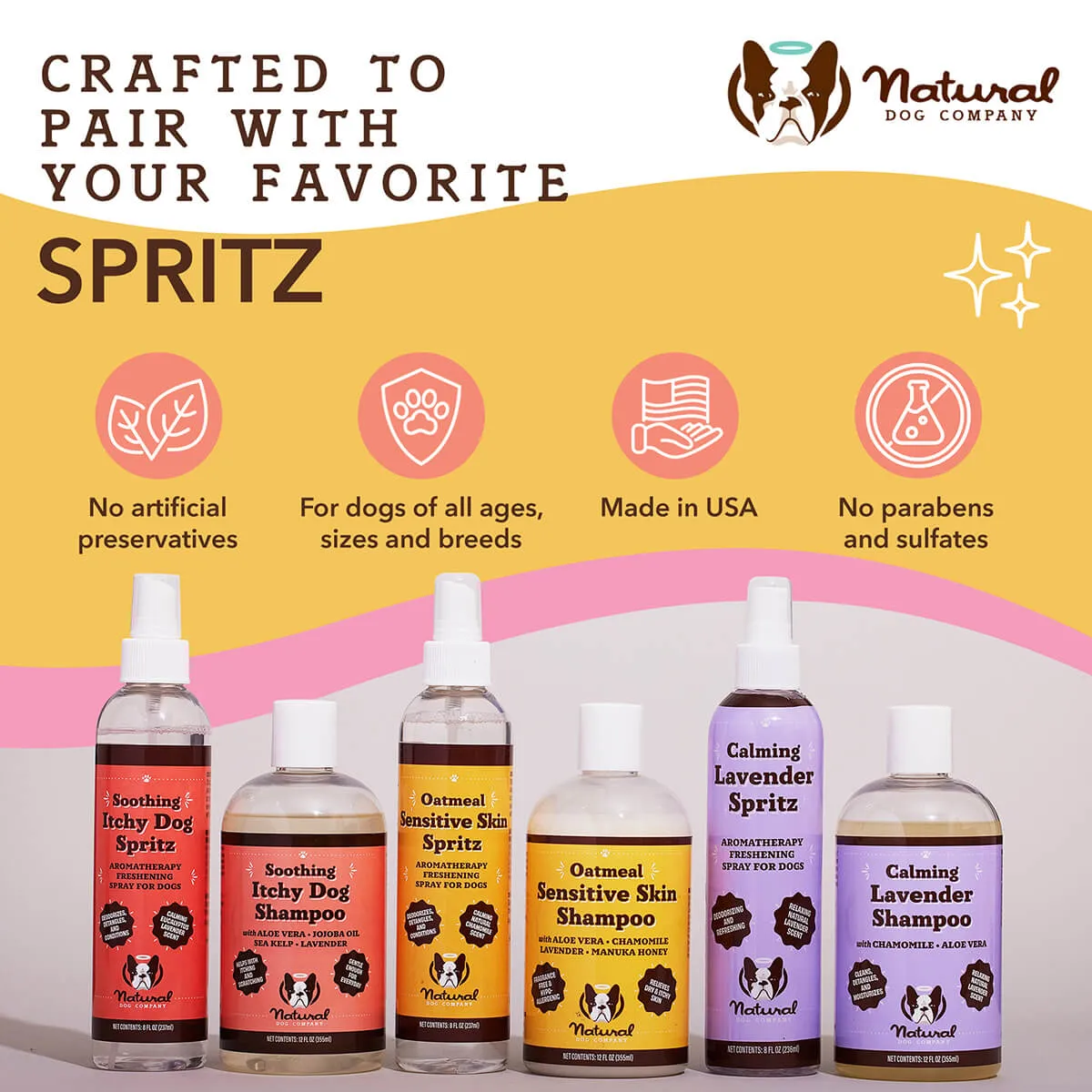 Sensitive Skin Shampoo